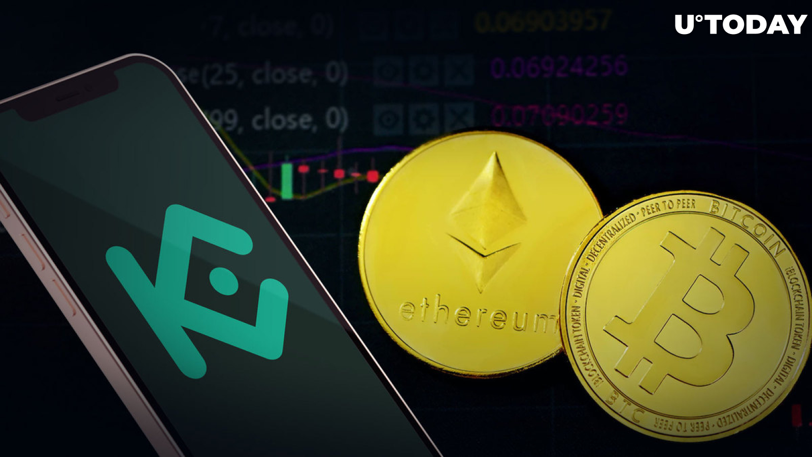 KuCoin Introduces Zero-Fee Trading on Bitcoin, Ethereum Pairs