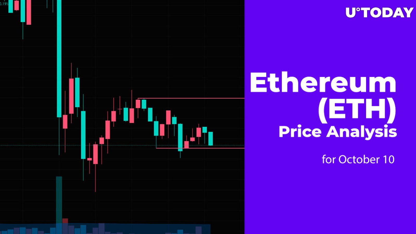 Ethereum (ETH) Price Analysis for October 10