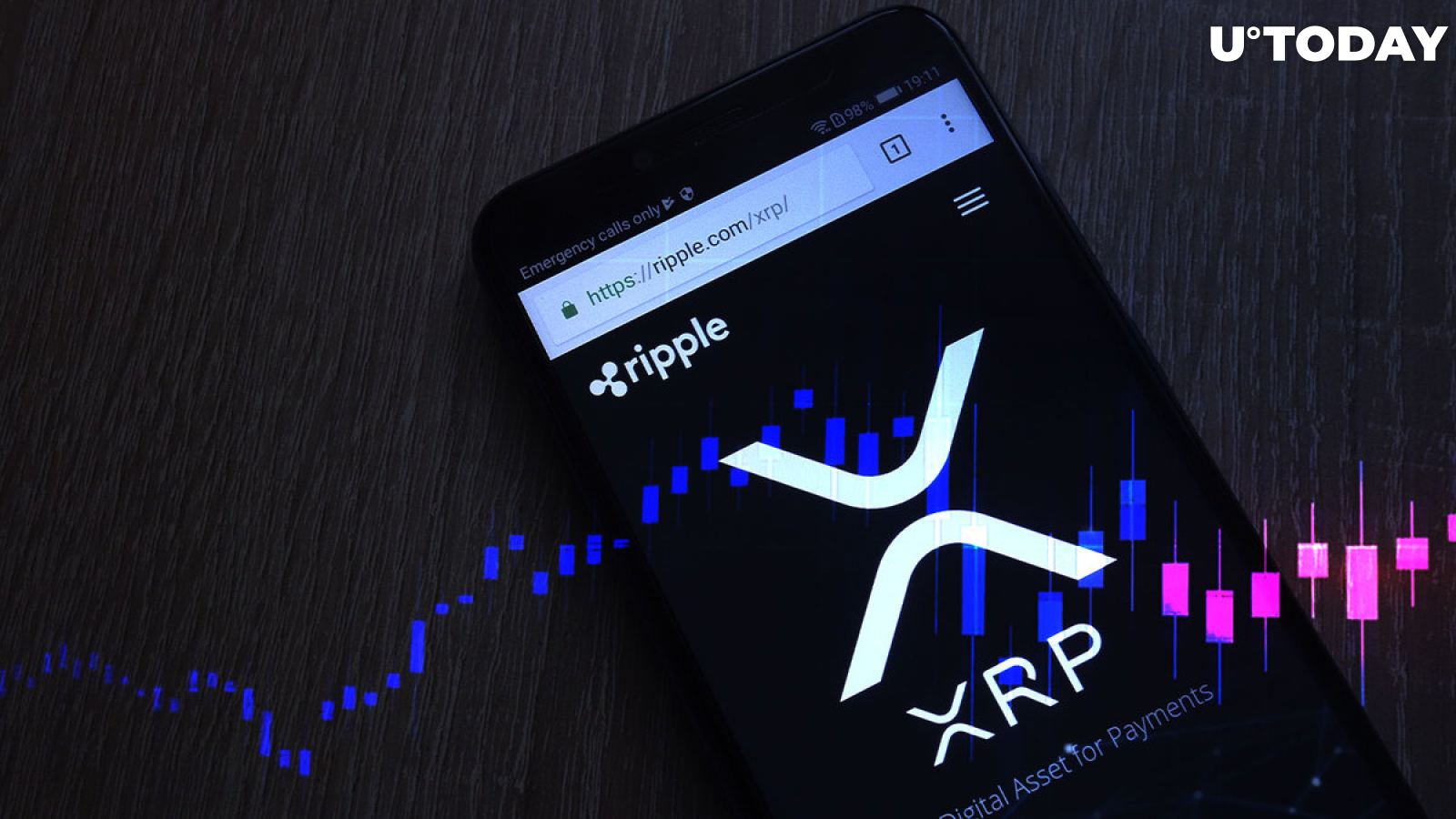 100 Million XRP Moved by FTX Behemoth, Here's What It Means for Market