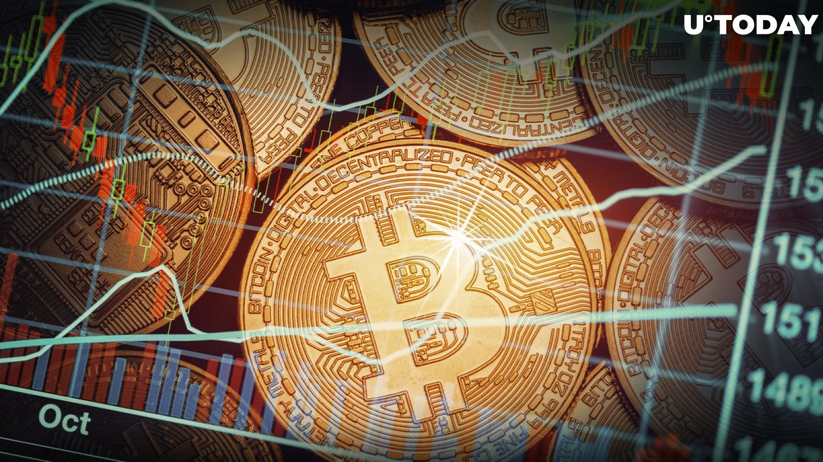 Bitcoin Price Today Will Depend on This Crucial Factor: Report