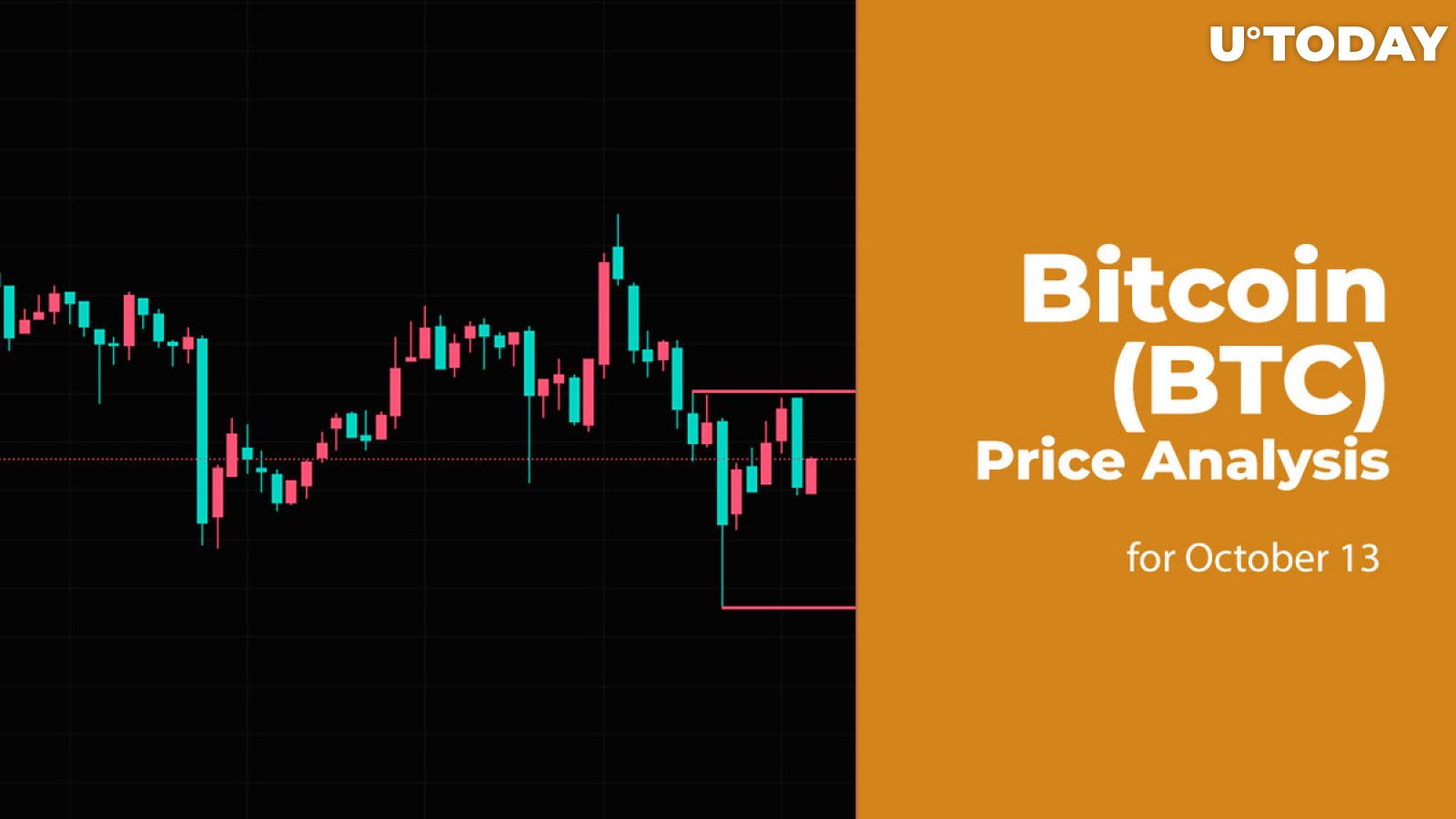 Bitcoin (BTC) Price Analysis for October 13