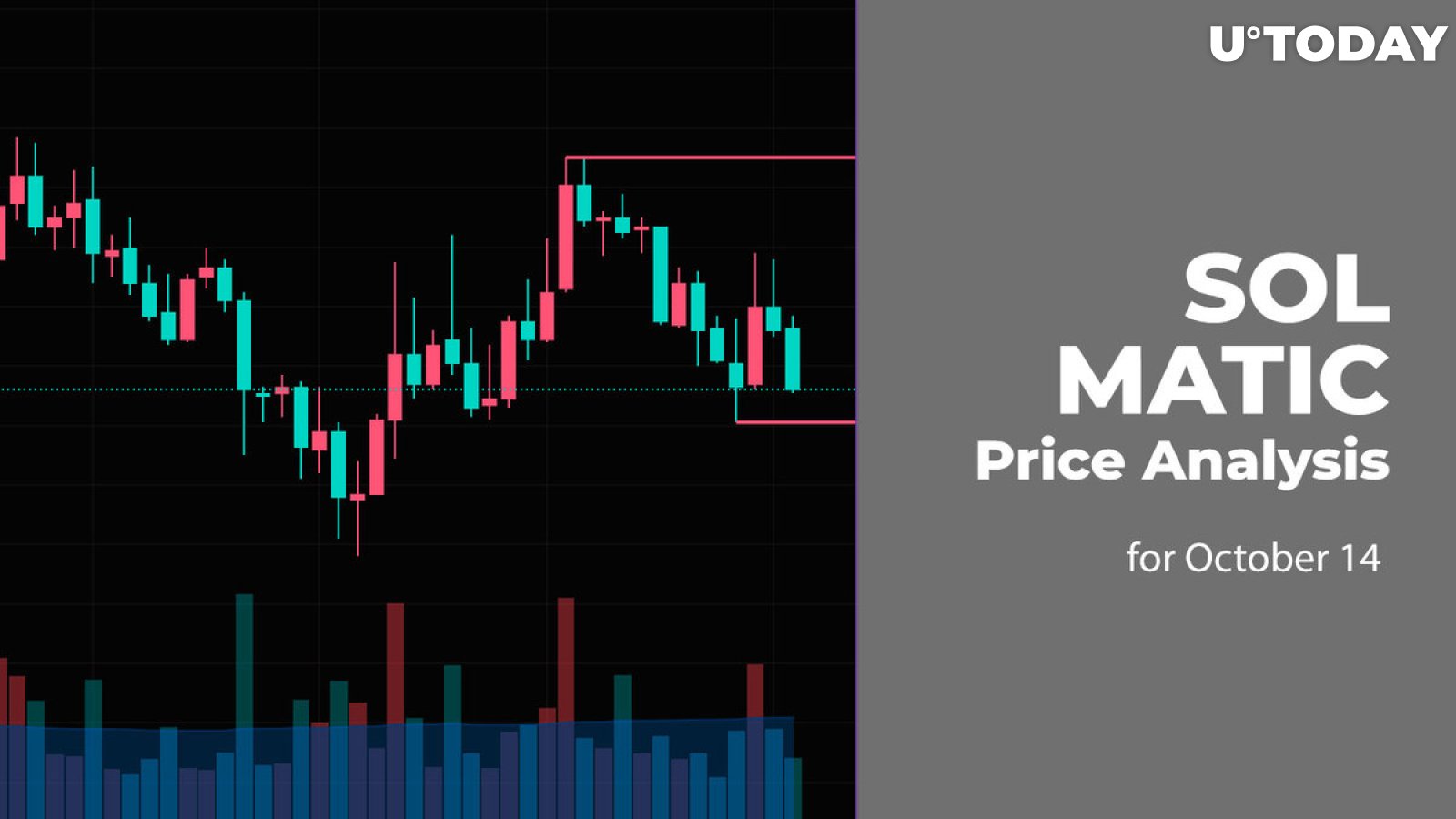 SOL and MATIC Price Analysis for October 14