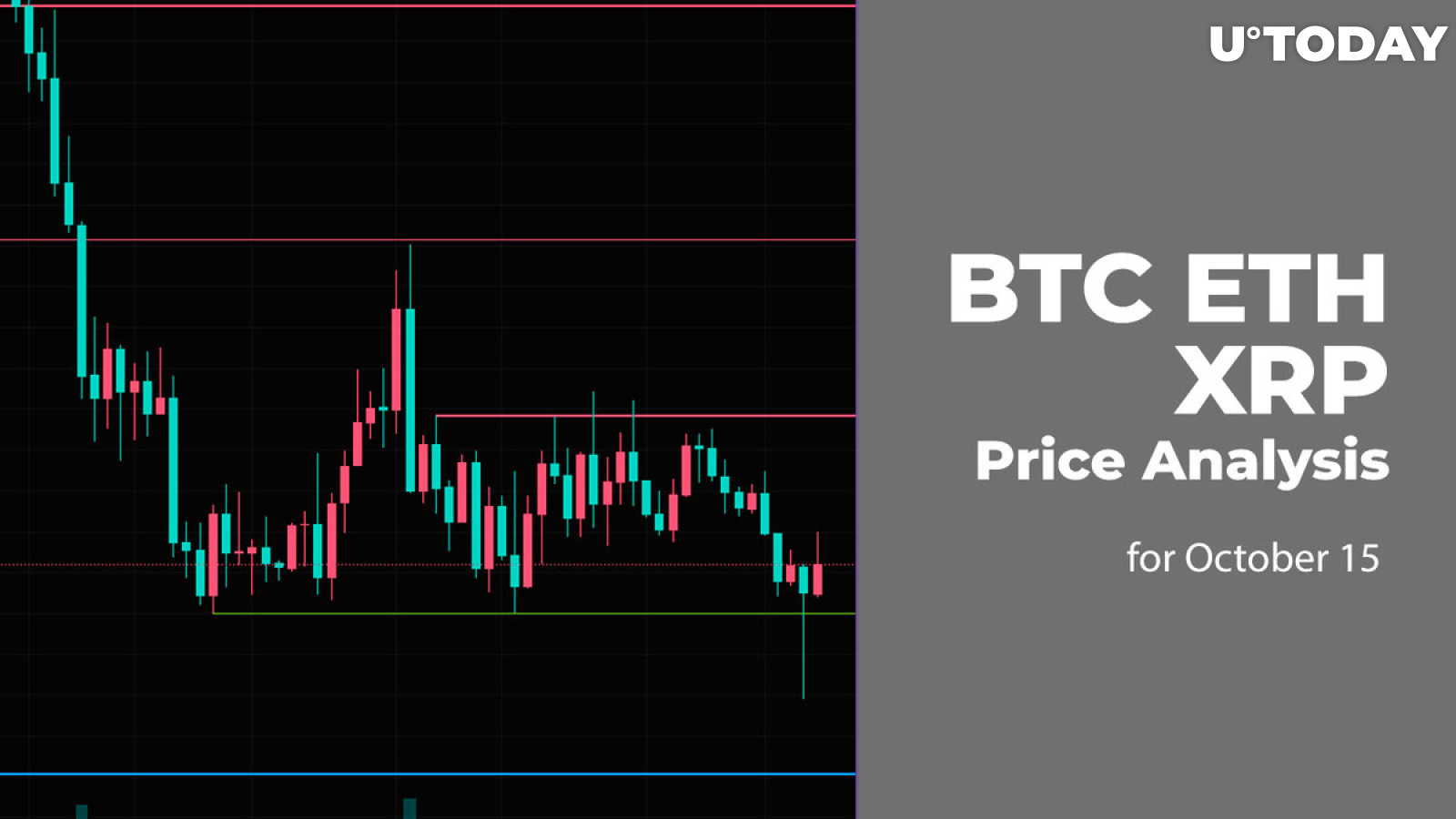 BTC, ETH and XRP Price Analysis for October 15