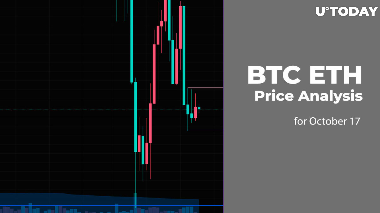 BTC and ETH Price Analysis for October 17