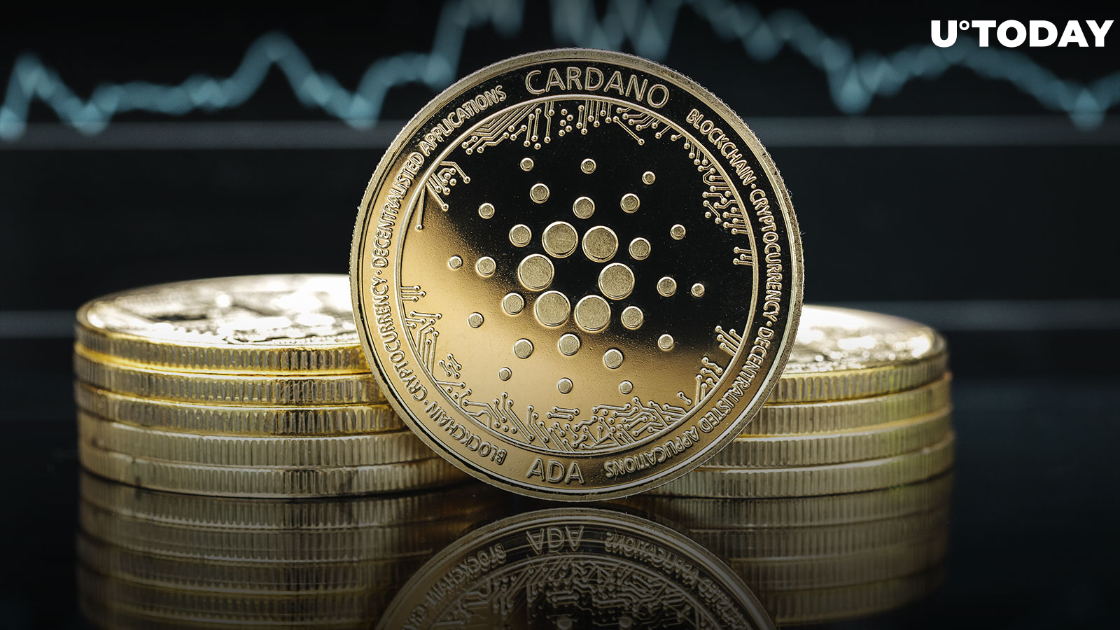 Cardano (ADA) May Fade into Obscurity Like EOS, Top Trader Claims