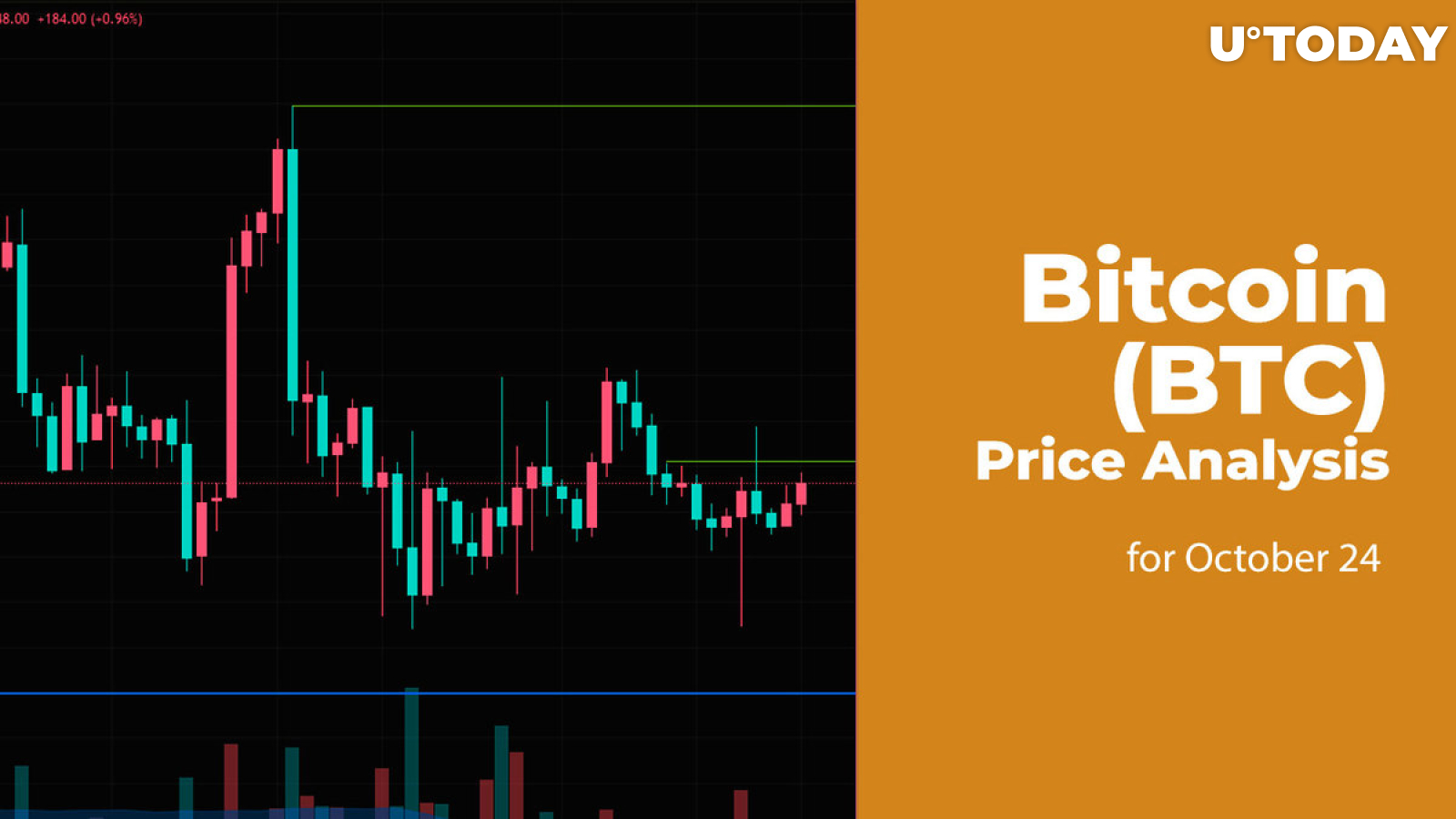 Bitcoin (BTC) Price Analysis for October 24