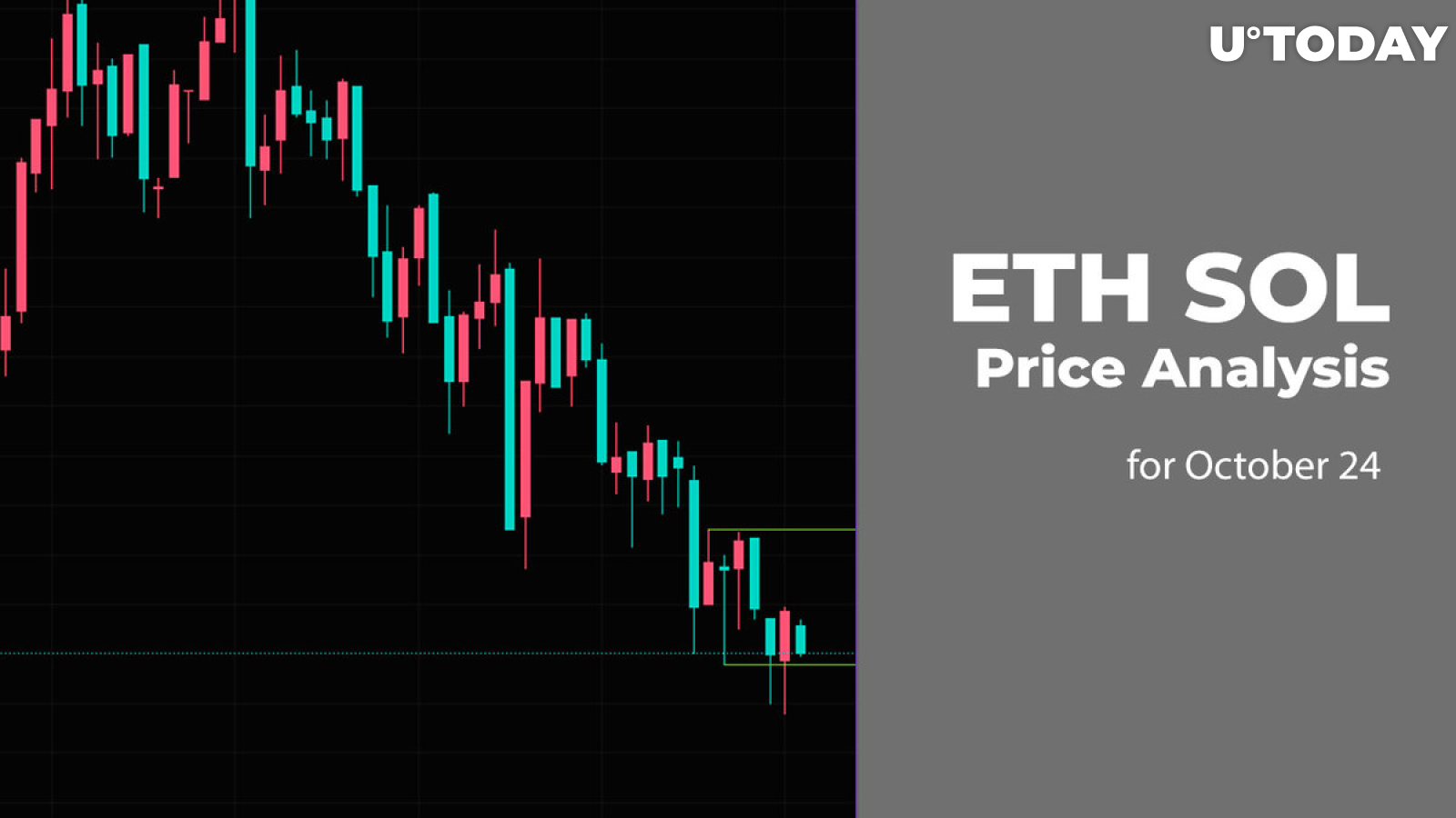 ETH and SOL Price Analysis for October 24