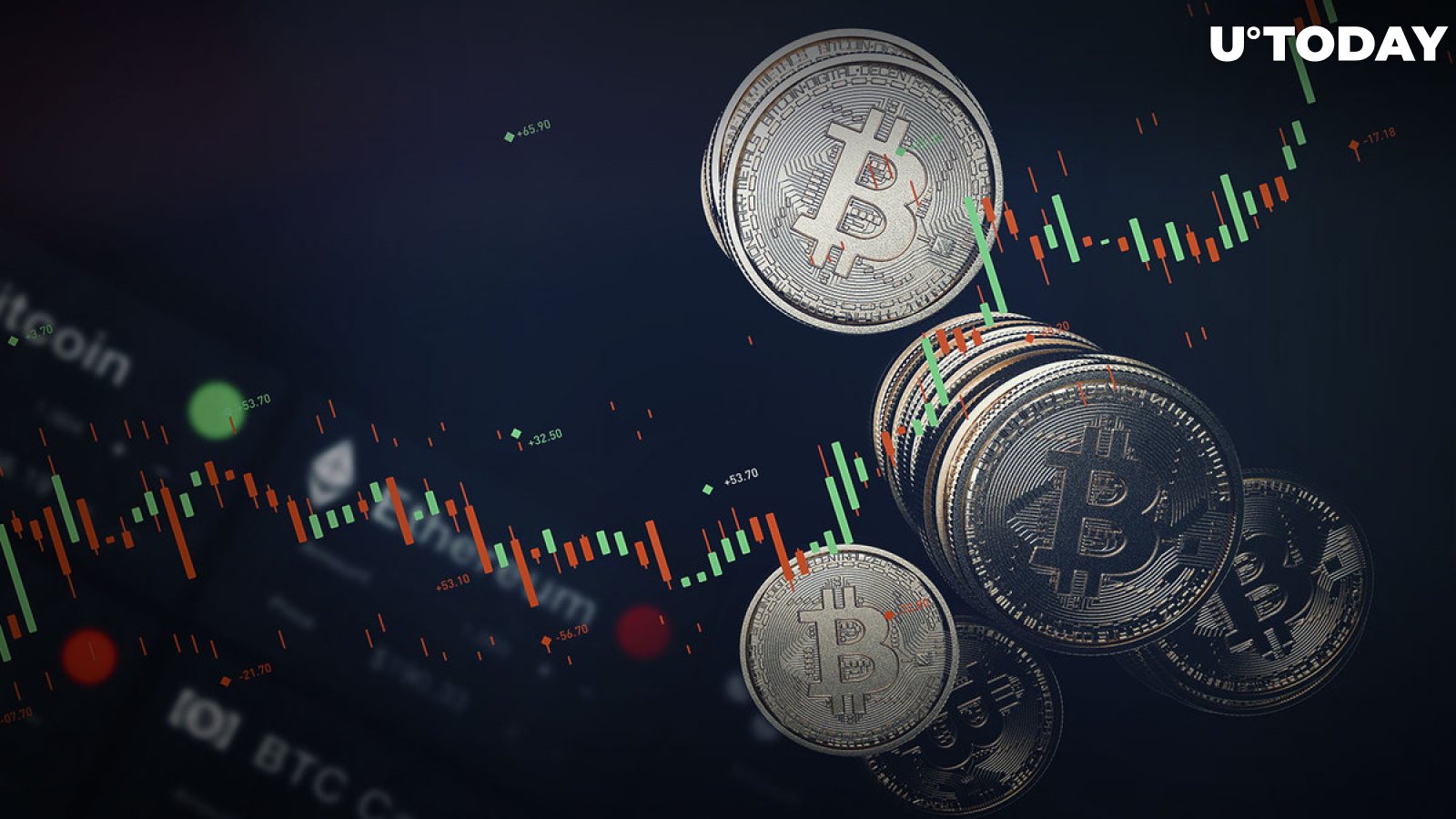 Bitcoin Might Trade Between $17,600 and $25,000 Till End of 2022, Survey Says, Here's Why