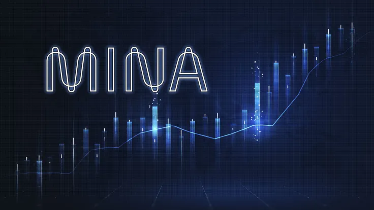 Mina Protocol (MINA) Rallies by 10%, Here's Why