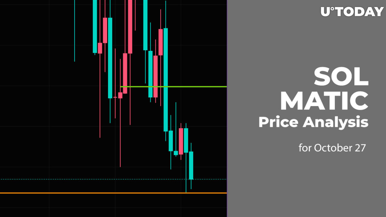 SOL and MATIC Price Analysis for October 27