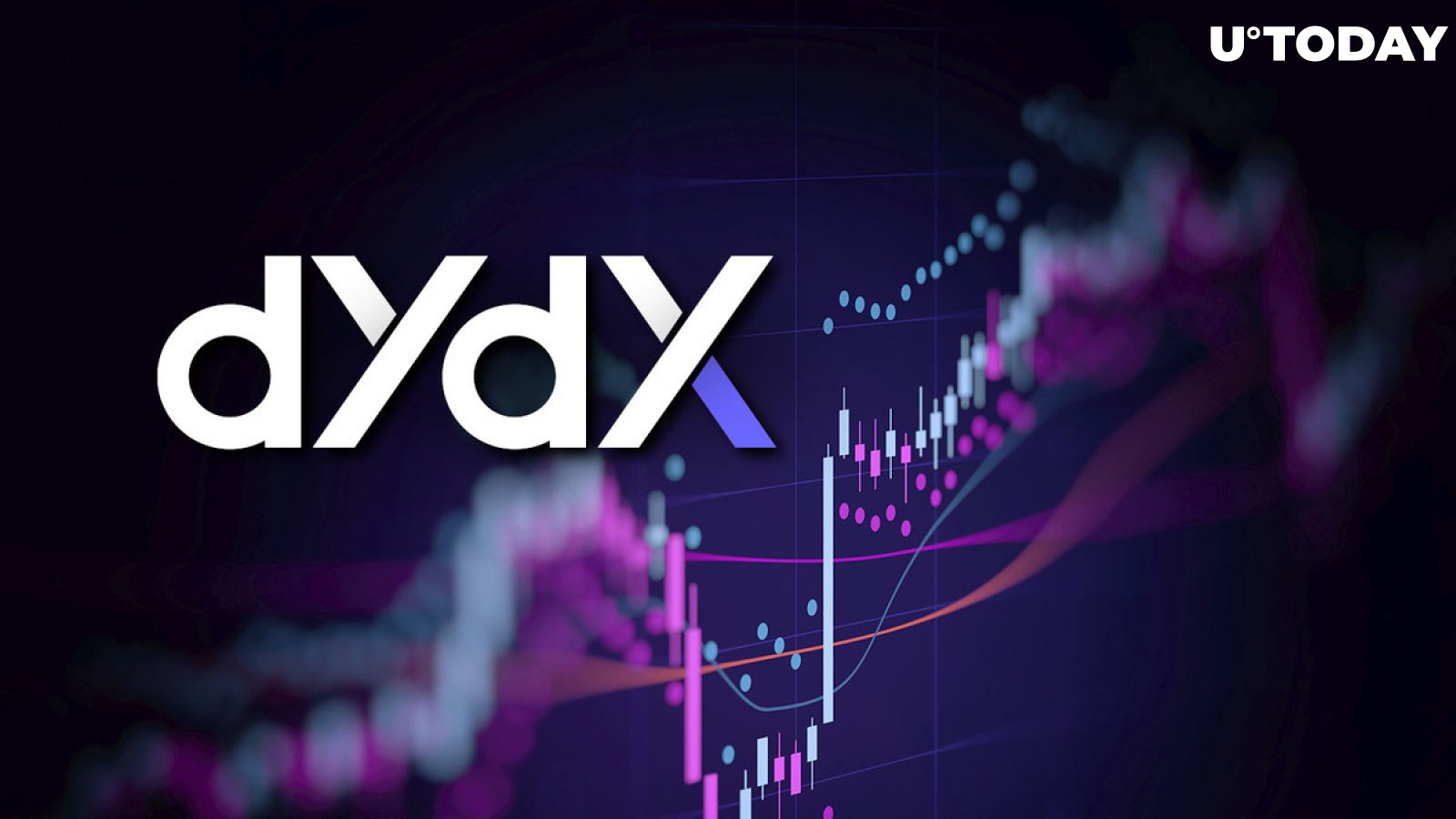 dYdX Governance Token Shows 18% Price Increase, 3 Reasons Why