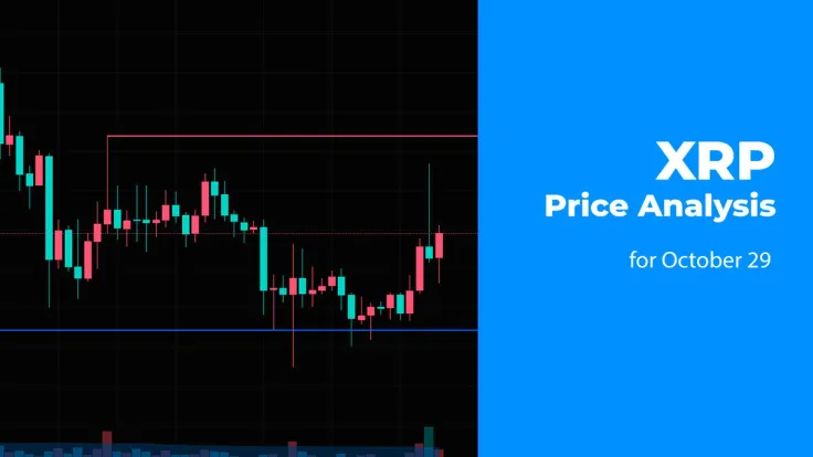 XRP Price Analysis for October 29