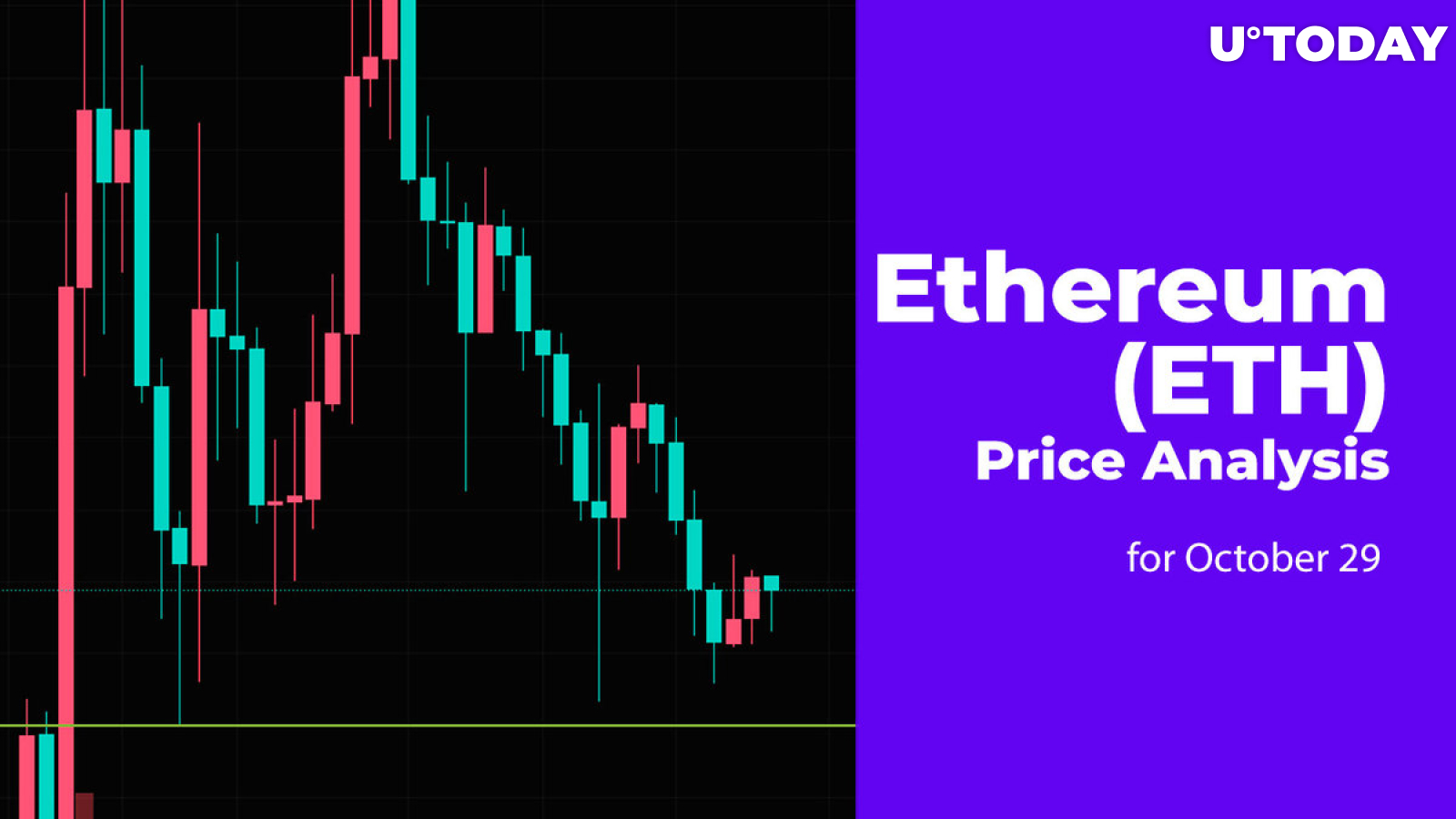 Ethereum (ETH) Price Analysis for October 29