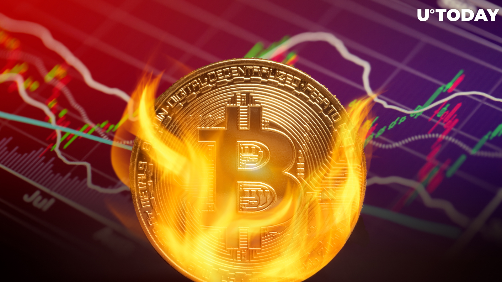 New Metrics Reveal Potential for Bitcoin Liquidation Cascade