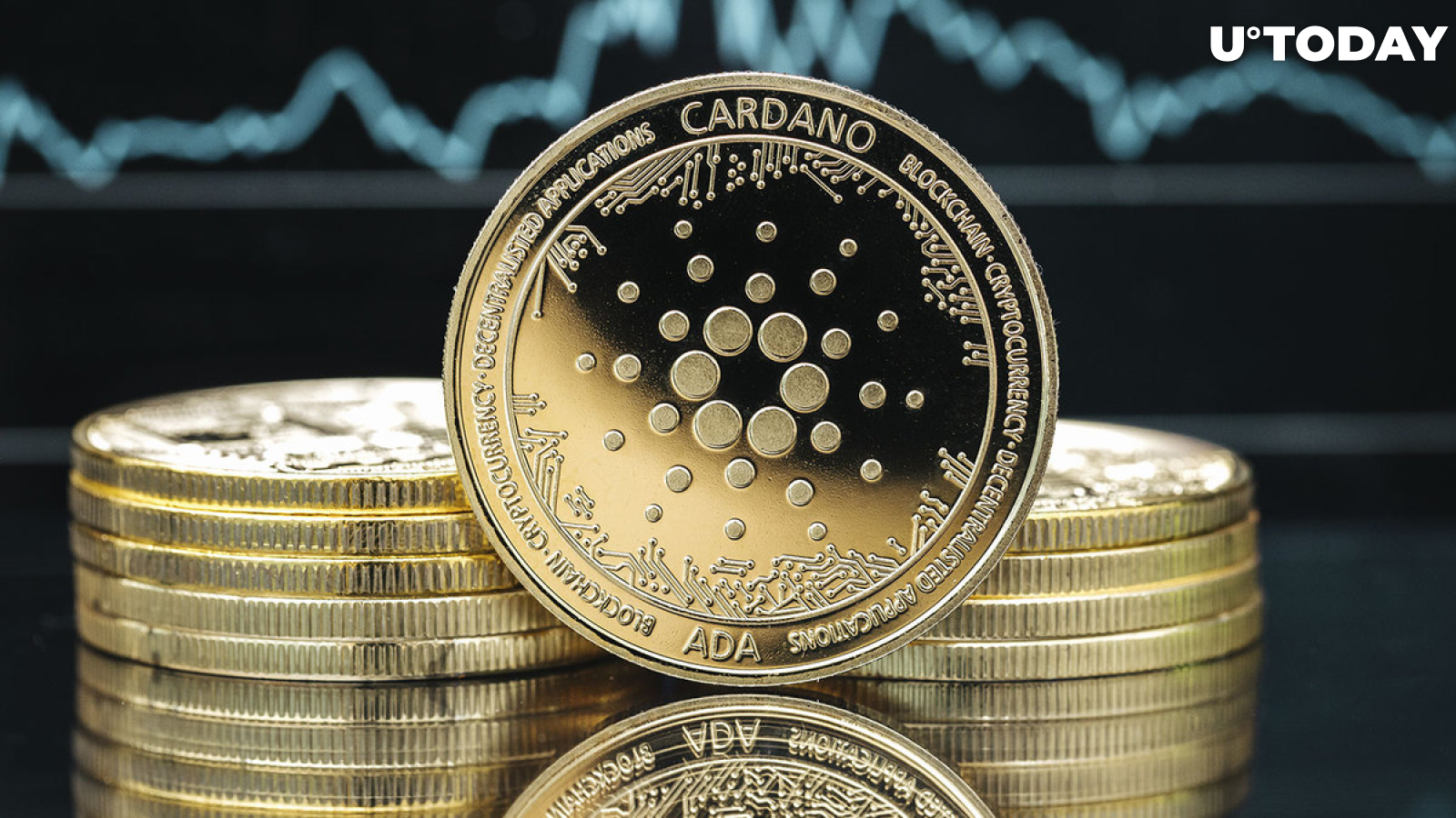 Cardano Reports On-chain Growth in October, Here Are Details