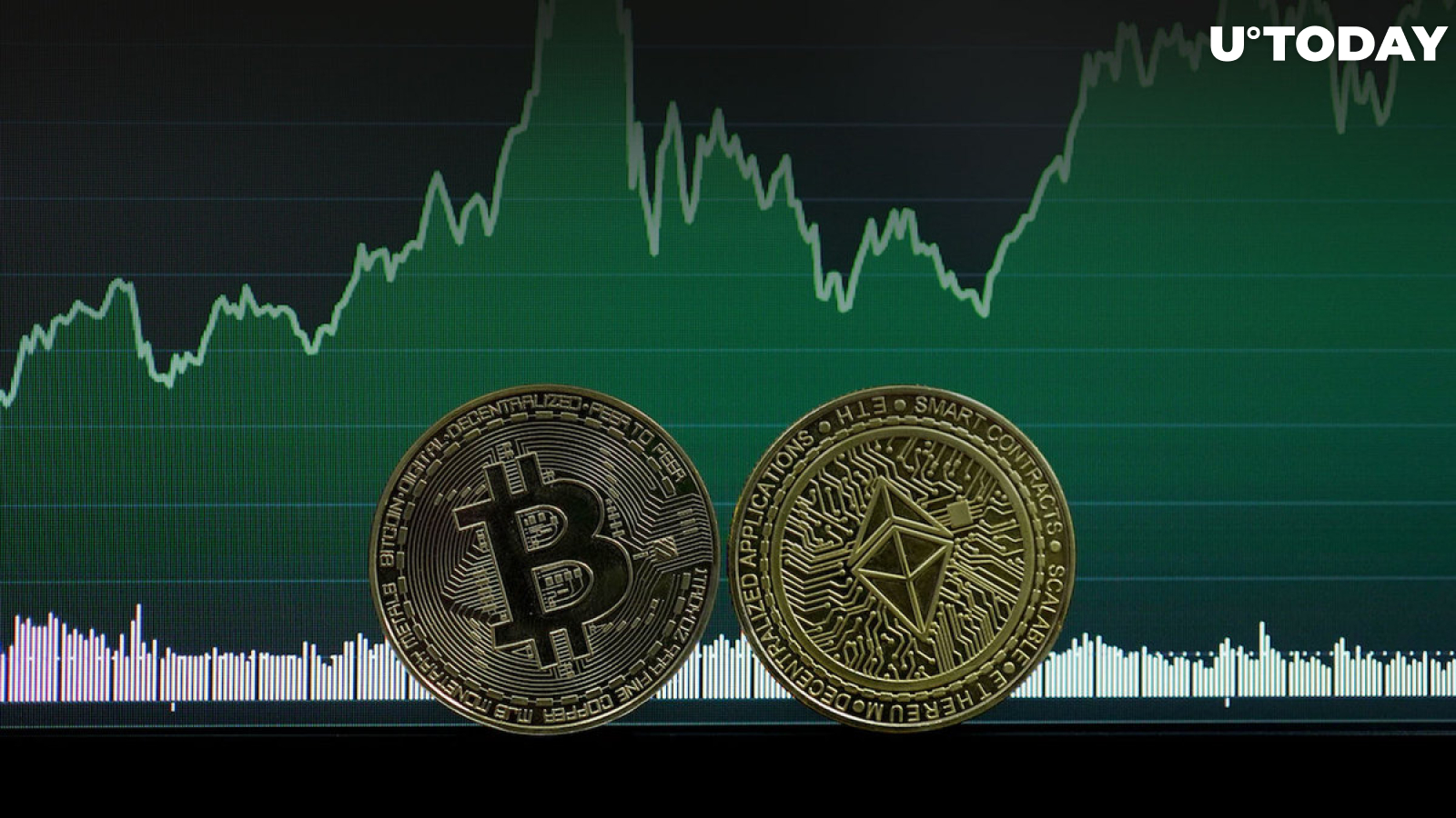 Bitcoin and Ethereum Prices Spike Thanks to This Crypto Market Paradox