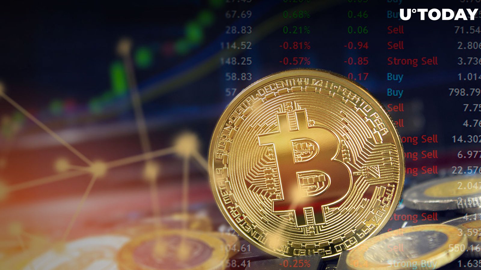 3 Reasons Why Bitcoin Traders Are Seriously Betting on Higher Prices