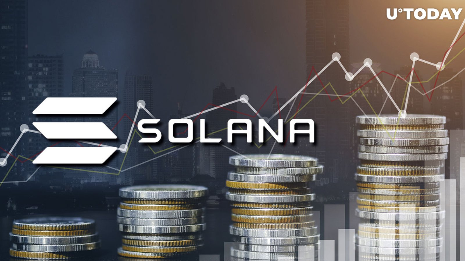 $320 Million in Solana Will Hit Market in 24 Hours, Get Ready