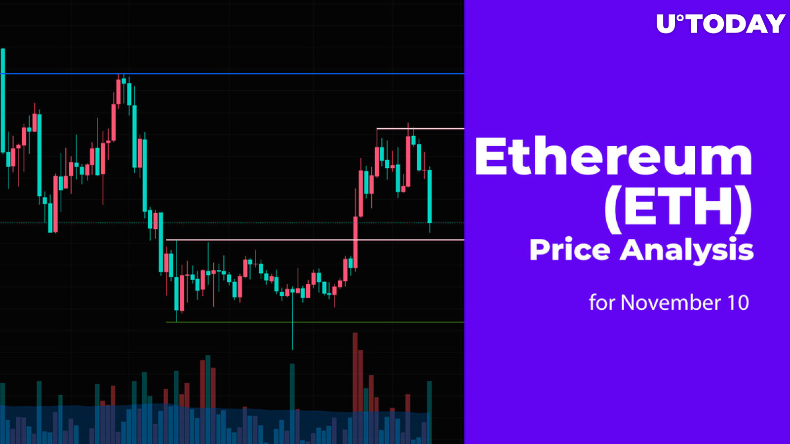 Ethereum (ETH) Price Analysis for November 10
