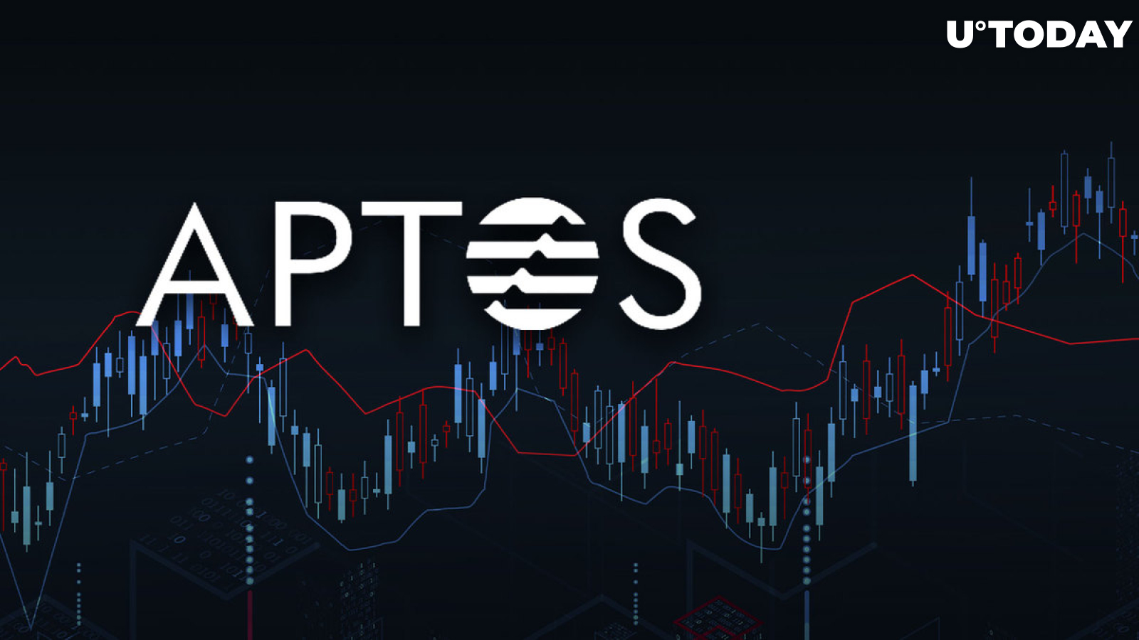 Aptos (APT) Is in 23% Recovery Following General Cryptocurrency Market Recovery