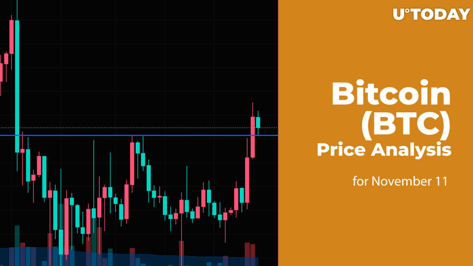 Bitcoin (BTC) Price Analysis for November 11