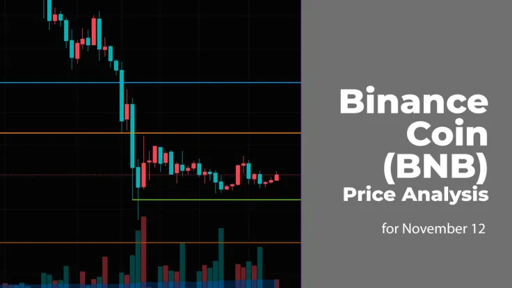 Binance Coin (BNB) Price Analysis for November 12