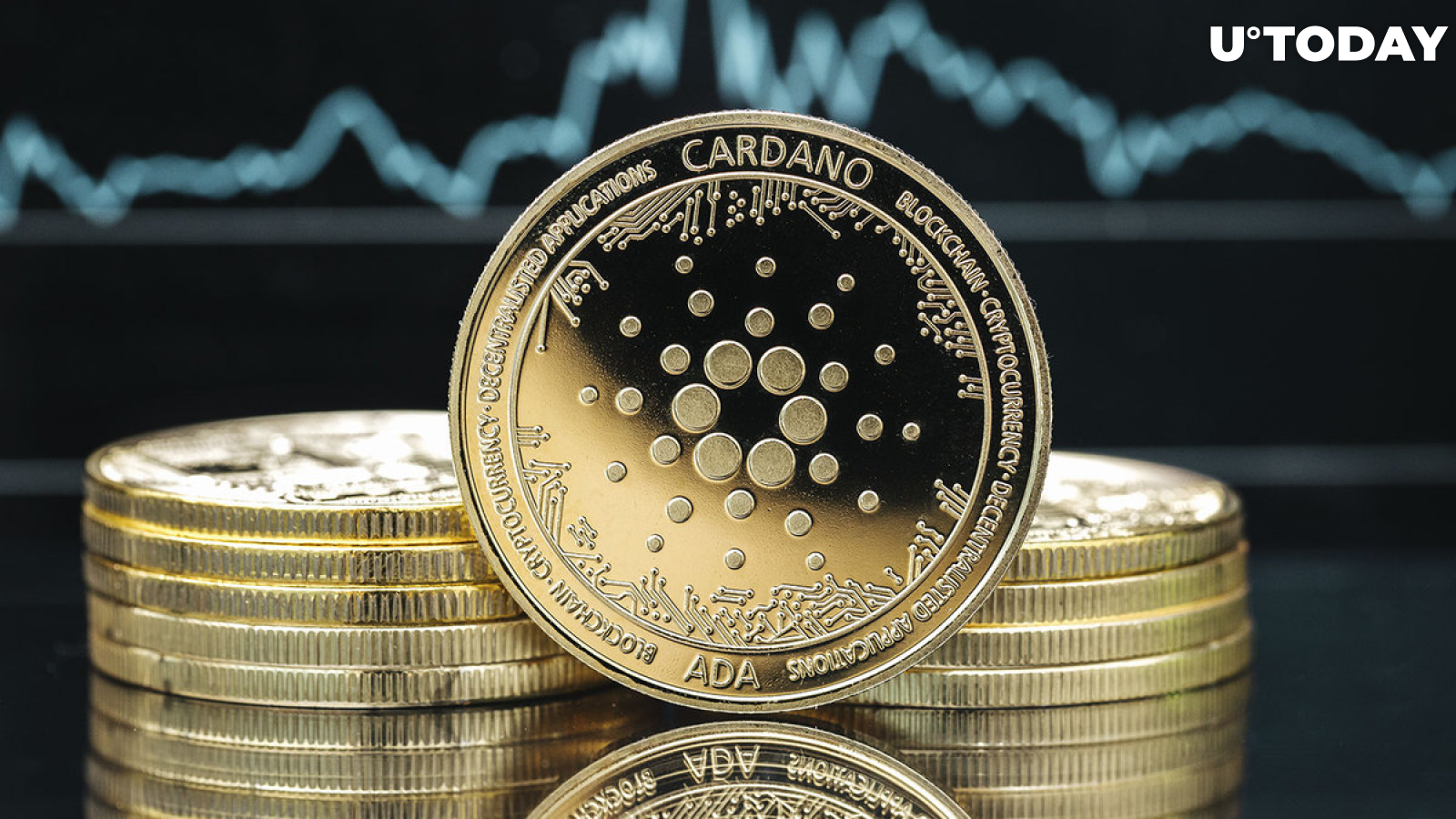 Cardano's "Best Days Are Ahead," Community Predicts