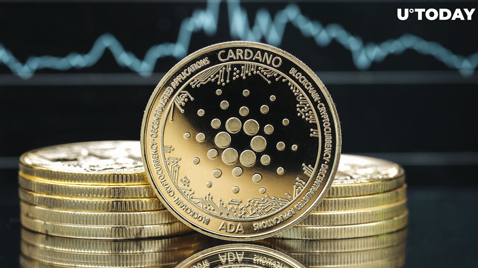 Cardano (ADA) Demonstrates Strong Price Action, Here's What Happened