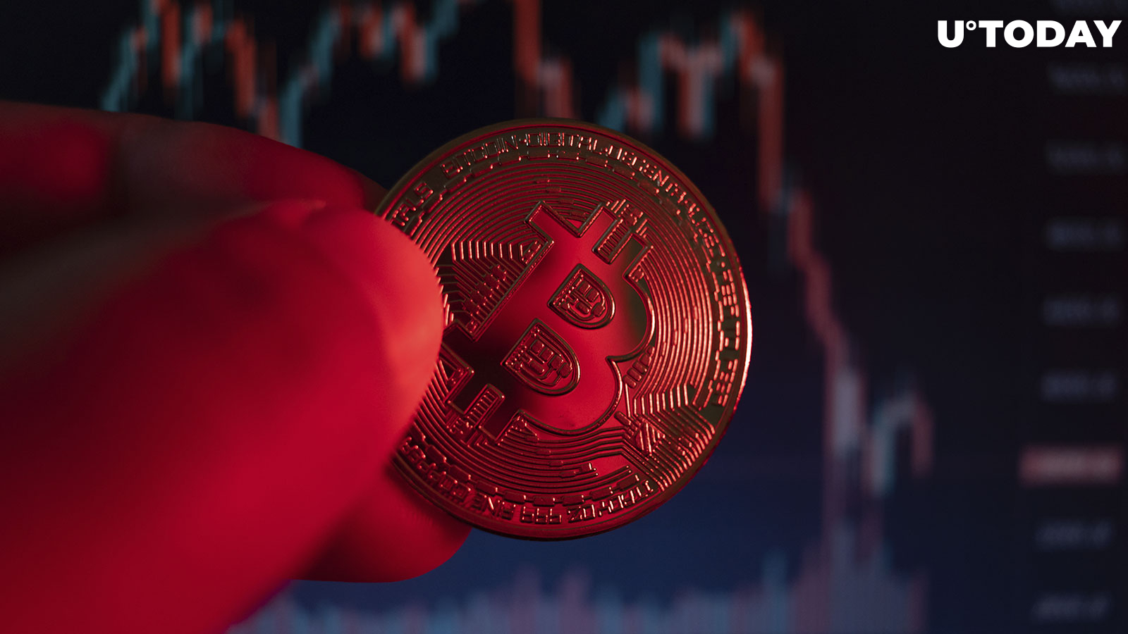Bitcoin on Cusp of Dropping to New Two-Year Low
