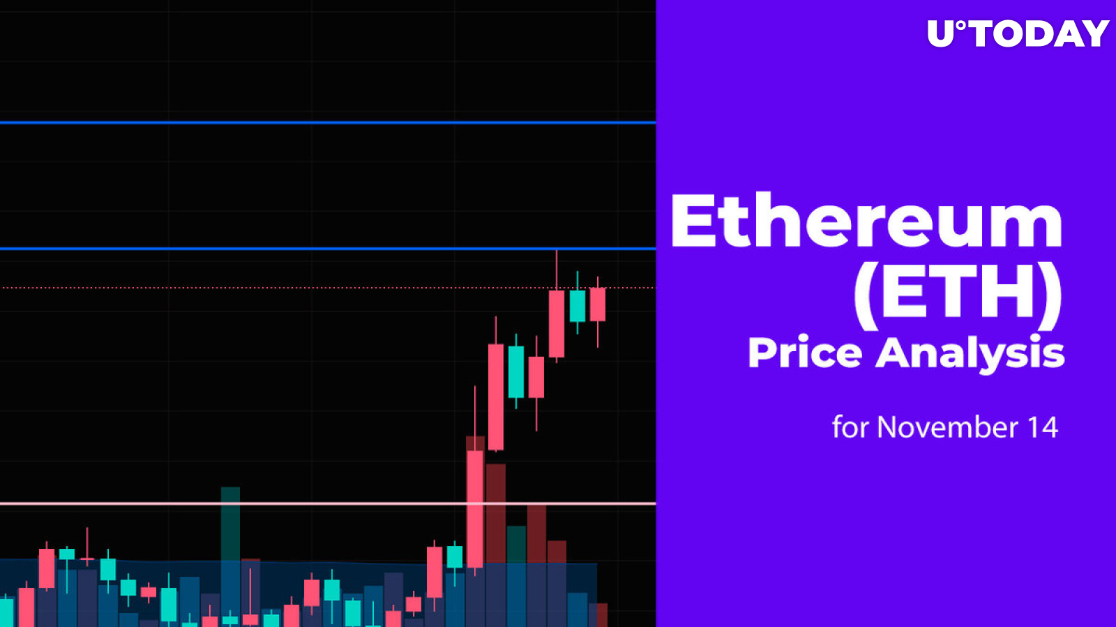 Ethereum (ETH) Price Analysis for November 14
