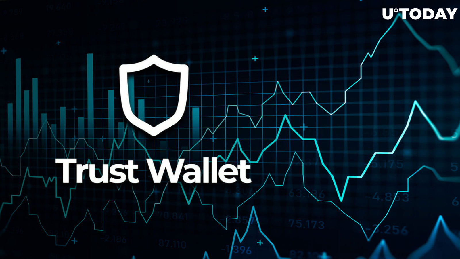 Trust Wallet Token Jumps 43% to Set New ATH, Here's Why