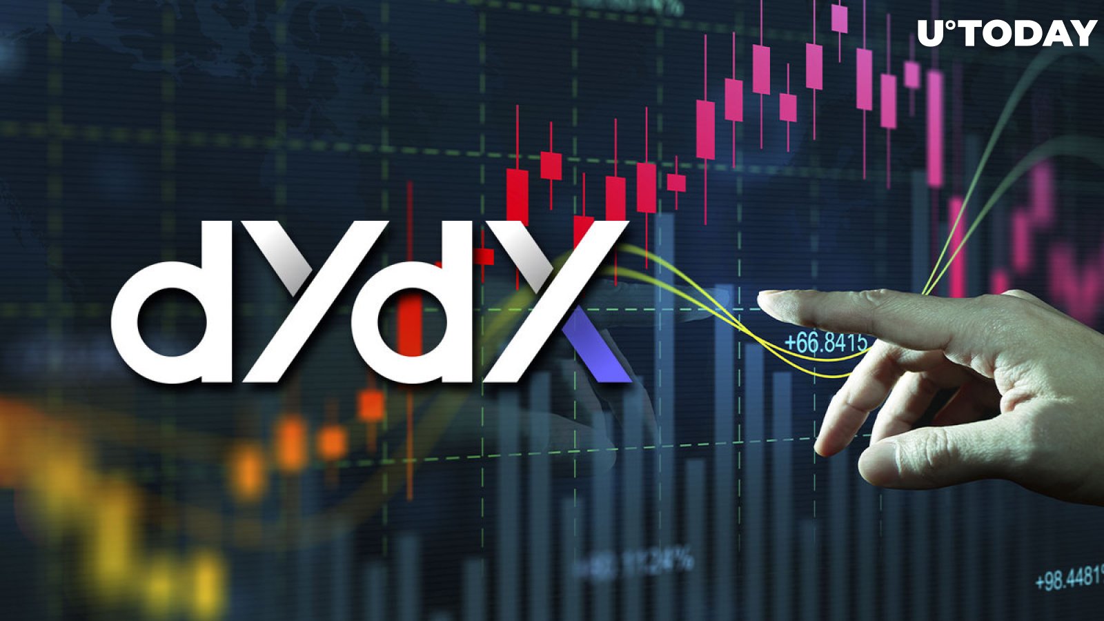 dYdX Price Spikes 35% After FTX Crash, Here's Who Benefited Most