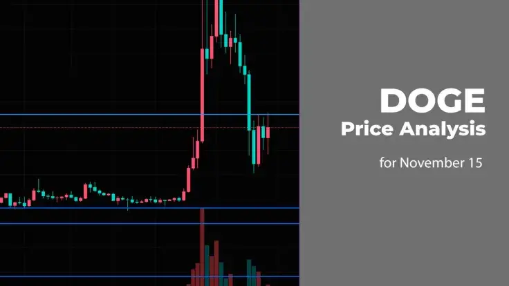 DOGE Price Analysis for November 15