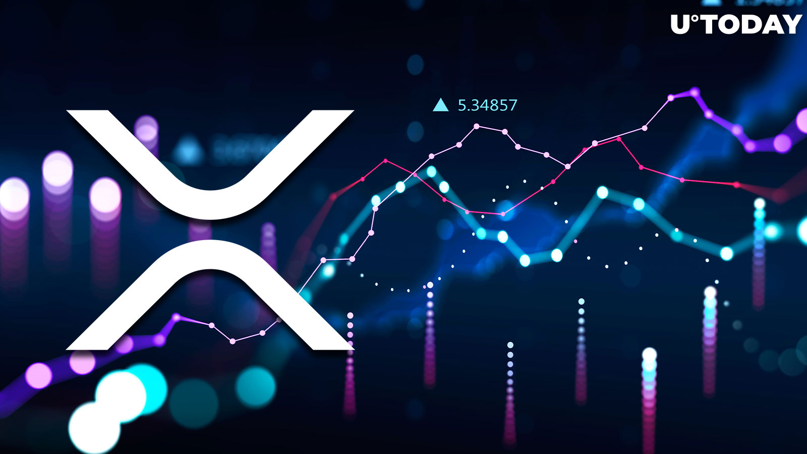 XRP Price up 12.3% from Monday as Major News Expected