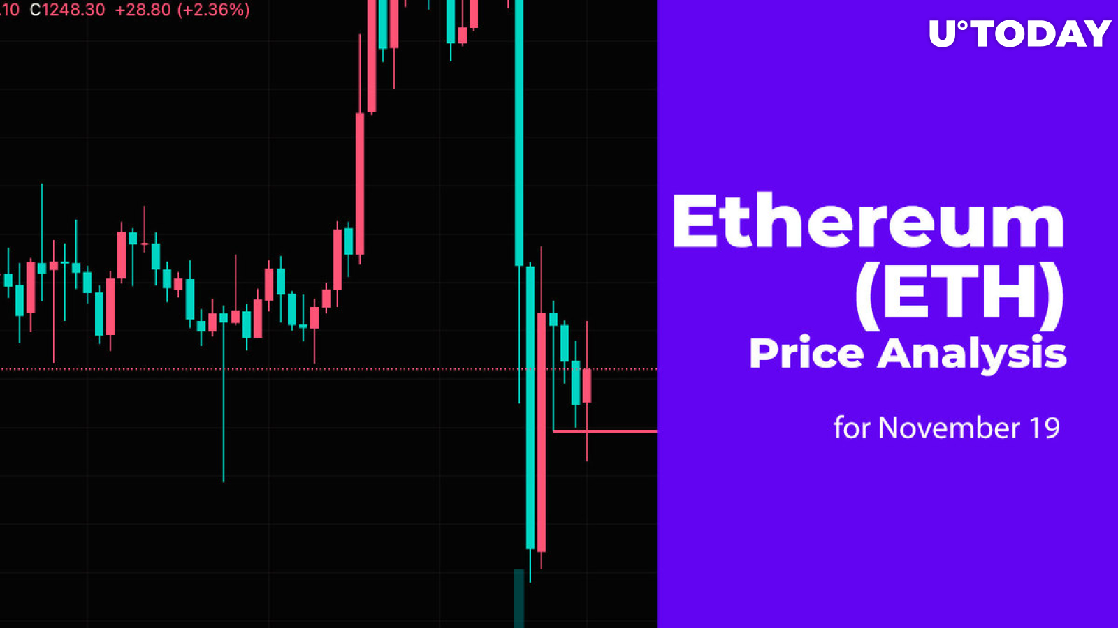 Ethereum (ETH) Price Analysis for November 19