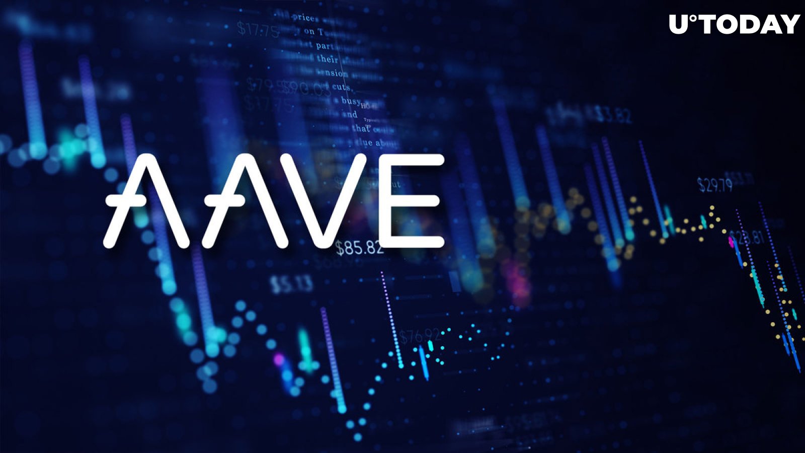 AAVE Trying To Break Out After Week of Stalemate