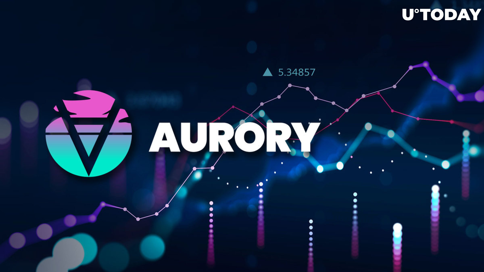 Solana's Aurory (AURY) Spikes 250% in Hours, Here's What You Should Know