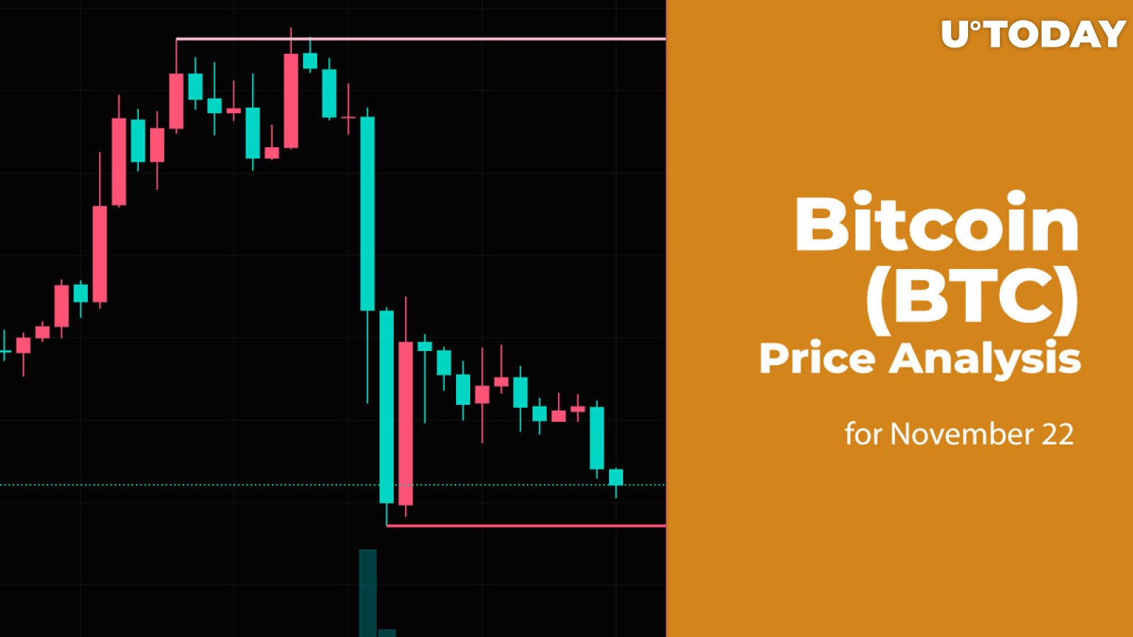 Bitcoin (BTC) Price Analysis for November 22