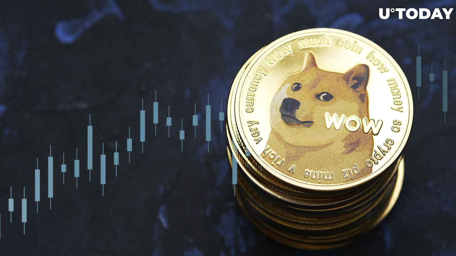 Dogecoin Jumps 10% on Market Recovery: Details
