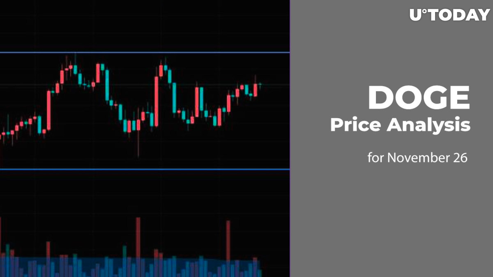 DOGE Price Analysis for November 26