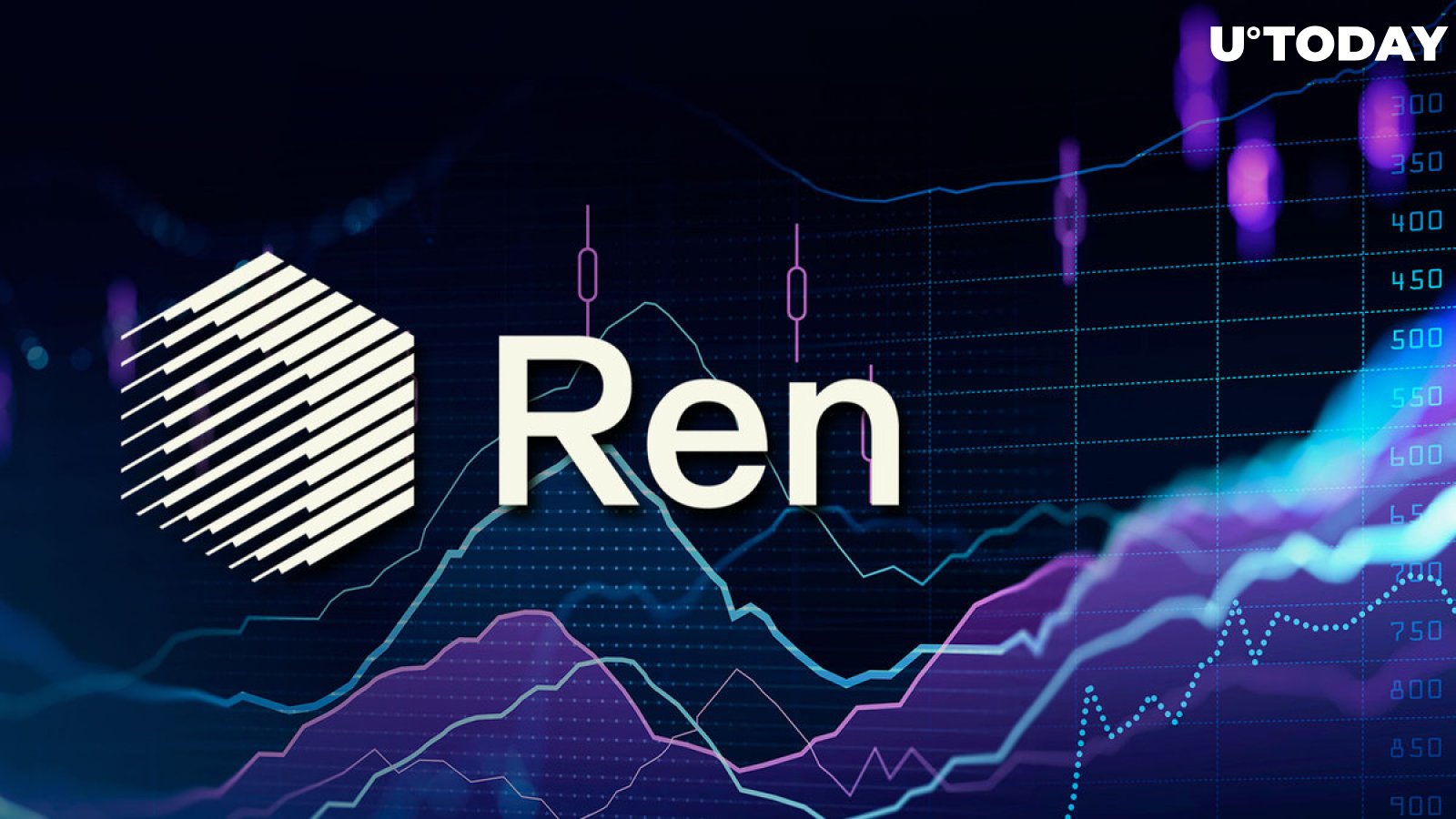 Ren Protocol (REN) Spikes 40% in Three Hours, Here's Why