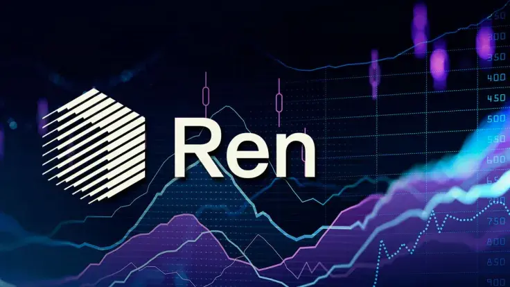 Ren Protocol (REN) Spikes 40% in Three Hours, Here's Why