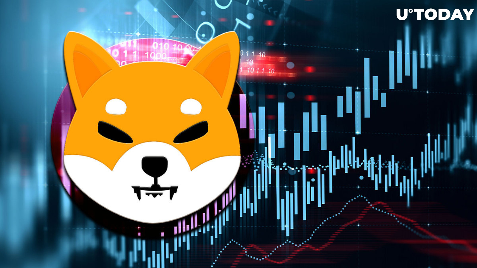 Shiba Inu Ecosystem's Token up 20% in 2 Weeks, Here's What Everyone Missed