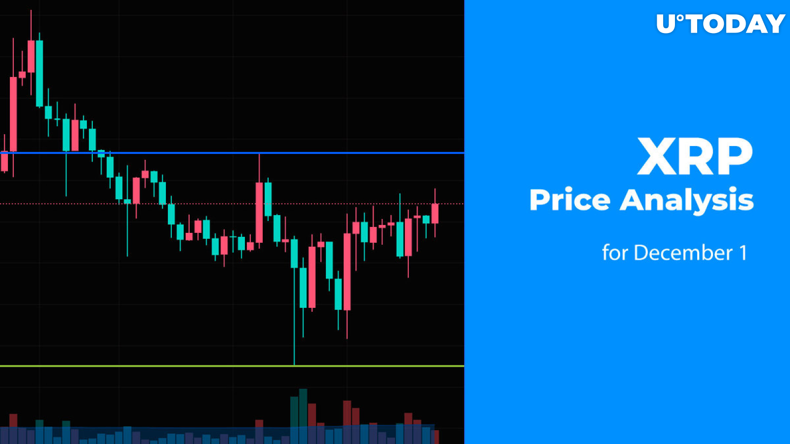 XRP Price Analysis for December 1