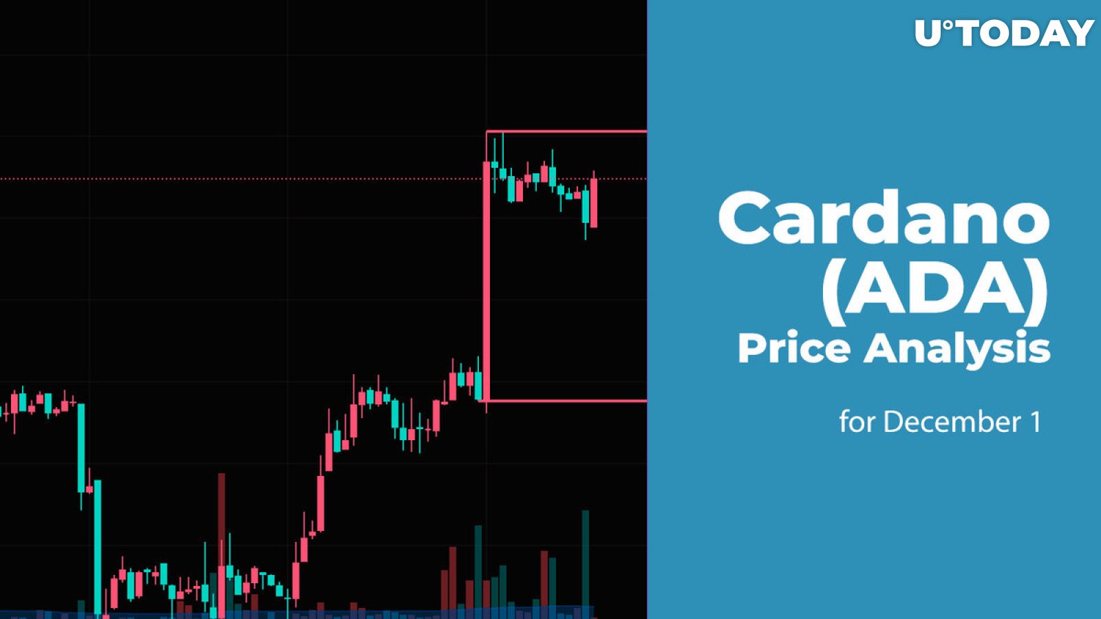 Cardano (ADA) Price Analysis for December 1
