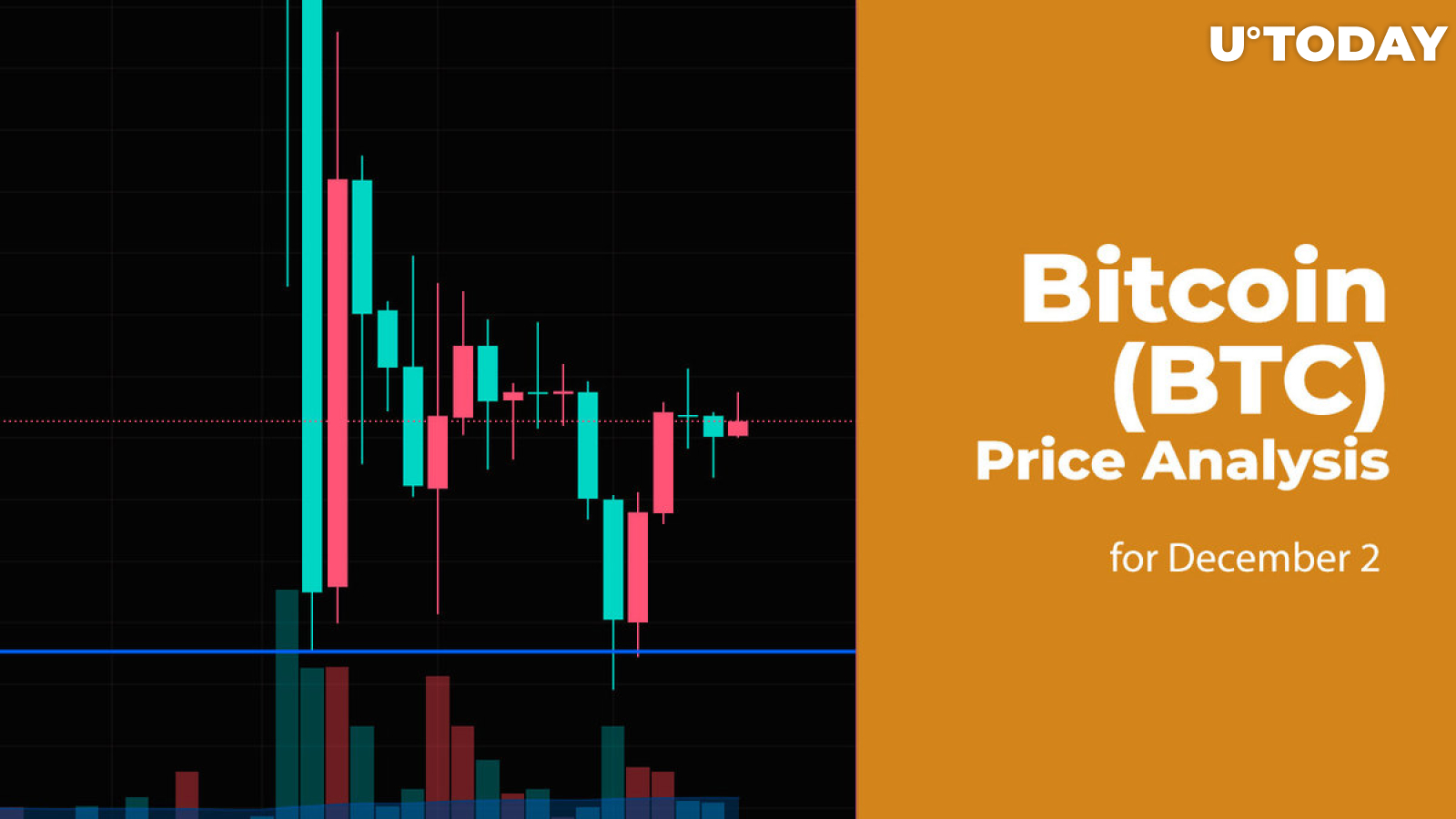 Bitcoin (BTC) Price Analysis for December 2