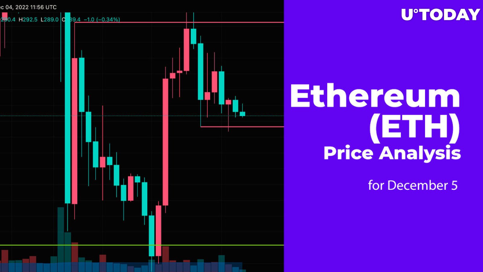 Ethereum (ETH) Price Analysis for December 5