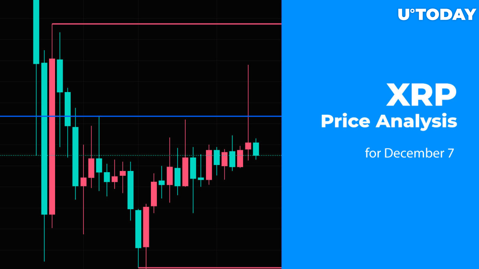 XRP Price Analysis for December 7