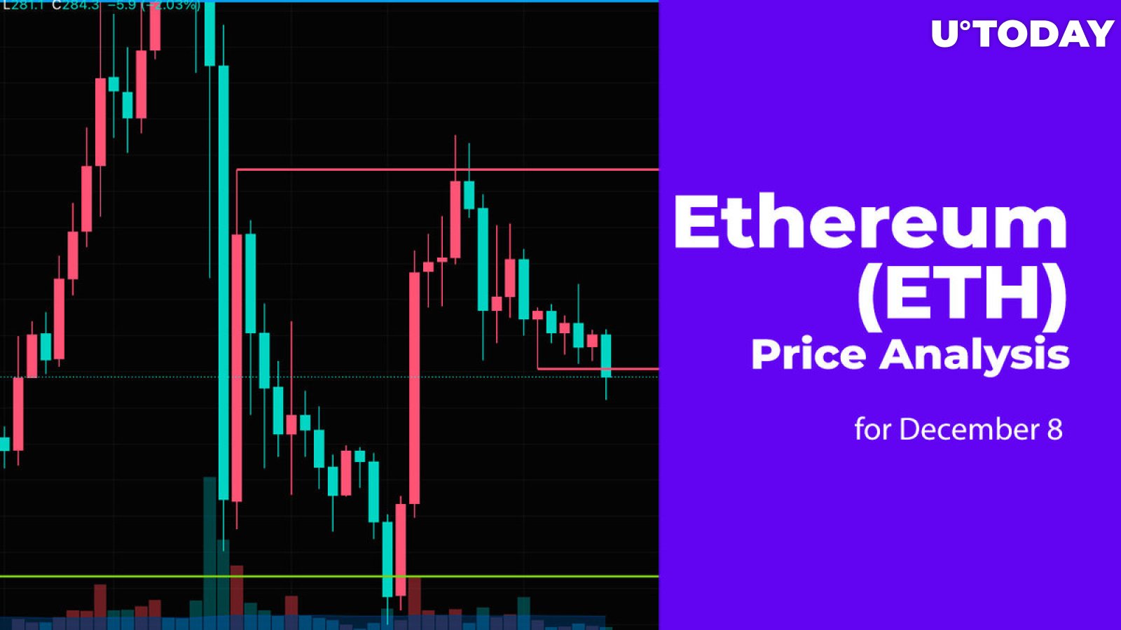 Ethereum (ETH) Price Analysis for December 8