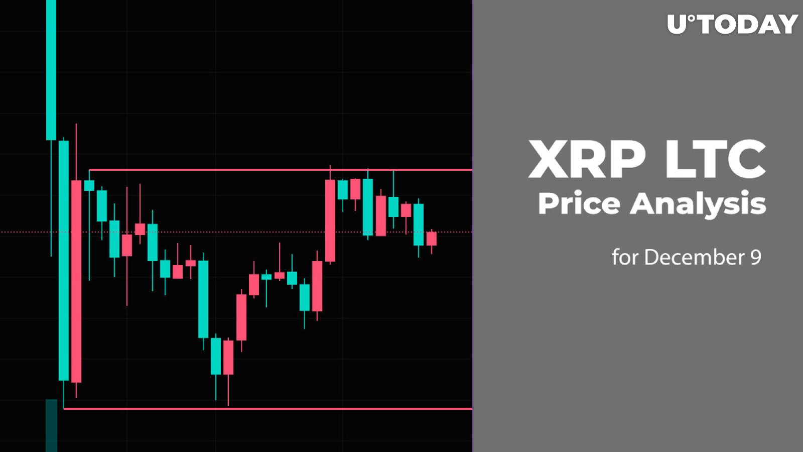 XRP and LTC Price Analysis for December 9